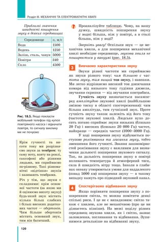 120
Розділ III. МЕХАНІЧНІ ТА ЕЛЕКТРОМАГНІТНІ ХВИЛІ

Проаналізуйте таблицю. Чому, на вашу
думку, швидкість поширення звуку
у  водні більша, ніж у повітрі, а в сталі
більша, ніж у воді?
Зверніть увагу! Оскільки звук — це ме-
ханічна хвиля, а для поширення механічної
хвилі необхідне середовище, звукова хвиля не
поширюється у вакуумі (рис. 18.5).
3
Вивчаємо характеристики звуку
Звуки різної частоти ми сприймаємо
як звуки різного тону: чим більшою є час-
тота звуку, тим вищий тон звуку, і навпаки.	
Ми легко відрізняємо високий тон дзижчання
комара від низького тону гудіння джмеля,	
звучання скрипки — від звучання контрабаса.  
Гучність звуку визначається насампе-
ред амплітудою звукової хвилі (найбільшою
зміною тиску в області спостереження): чим
більша амплітуда, тим гучніший звук. Проте
гучність звуку також залежіть від його тону
(частоти звукової хвилі). Людське вухо до-
сить погано сприймає звуки низьких (близько
20  Гц) і високих (близько 20 000 Гц) частот,
найкраще — середніх частот (1000–3000 Гц).
У ході поширення звуку відбувається по-
ступове розсіювання та згасання звуку, тобто
зменшення його гучності. Знання закономірно­
стей розсіювання звуку є важливим для визна-
чення дальності поширення звукового сигналу.
Так, на дальність поширення звуку в повітрі
впливають температура й атмосферний тиск,
сила й швидкість вітру тощо. Інколи в  глиби-
нах океану утворюються умови для наддалекого
(понад 5000 км) поширення звуку — в такому
випадку кажуть про підводний звуковий канал.
4
Спостерігаємо відбивання звуку
Якщо порівняти поширення звуку з по-
ширенням світла, то можна помітити деякі
спільні риси. І це не є випадковим: світло та-
кож є хвилею, але не механічною (про це ви
дізнаєтесь пізніше). На межі поділу різних
середовищ звукова хвиля, як і світло, зазнає
заломлення, поглинання та відбивання. Зупи-
нимося детальніше на відбиванні звуку.
Крім гучності та ви-
соти тону ми розрізня-
ємо звуки за тембром: ту
саму ноту, взяту на роялі,
саксофоні або різними
людьми, ми сприймаємо
по-різному. Такі різнома-
нітні «відтінки» звуків
і називають тембрами.
Річ у тім, що звуки є
складними: крім основ­
ної частоти (за якою ми
й оцінюємо висоту звуку)
будь-який звук містить
кілька більш слабких
і більш високих додатко-
вих частот — обертонів.
Чим більше обертонів
містить основний звук,
тим він багатший.
Рис. 18.5. Якщо покласти
мобільний телефон під купол
повітряного насоса і відкачати
повітря, то сигналу виклику
ми не почуємо
Середовище v, м/с
Вода 1500
Водень 1250
Залізо, сталь, чавун 5000
Повітря 340
Скло 4500
Приблизні значення
швидкості поширення
звуку в деяких середовищах
Право для безоплатного розміщення підручника в мережі Інтернет має
Міністерство освіти і науки України http://mon.gov.ua/ та Інститут модернізації змісту освіти https://imzo.gov.ua
 
