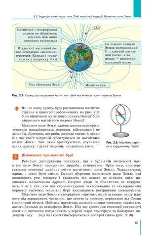 13
§ 2. Індукція магнітного поля. Лінії магнітної індукції. Магнітне поле Землі

Як, на вашу думку, буде розташована магнітна
стрілка в пристрої, зображеному на рис.  2.9,
біля північного магнітного полюса Землі? біля
південного магнітного полюса Землі?
Магнітне поле Землі здавна допомагало орієн-
туватися мандрівникам, морякам, військовим і не
лише їм. Доведено, що риби, морські ссавці й птахи
під час своїх міграцій орієнтуються за магнітним
полем Землі. Так само орієнтуються, шукаючи
шлях додому, і деякі тварини, наприклад коти.
5
Дізнаємося про магнітні бурі
Ретельні дослідження показали, що в будь-якій місцевості маг-
нітне поле Землі періодично, щодоби, змінюється. Крім того, спостері-
гаються невеликі щорічні зміни магнітного поля Землі. Трапляються,
однак, і різкі його зміни. Сильні збурення магнітного поля Землі, які
охоплюють усю планету і тривають від одного до кількох днів, на-
зивають магнітними бурями. Здорові люди їх практично не відчува-
ють, а от у тих, хто має серцево-судинні захворювання та захворювання
нервової системи, магнітні бурі викликають погіршення самопочуття.
Магнітне поле Землі є своєрідним «щитом», який захищає нашу пла-
нету від заряджених частинок, що летять із космосу, переважно від Сонця
(«сонячний вітер»). Поблизу магнітних полюсів потоки частинок підлітають
досить близько до атмосфери Землі. Під час зростання сонячної активності
космічні частинки потрапляють у верхні шари атмо­
сфери та йонізують мо-
лекули газу — тоді на Землі спостерігаються полярні сяйва (рис. 2.10).
Пн
Пд
На півночі планети
Земля розташований
її південний магніт­
ний полюс, а на
півдні — північний
магнітний полюс
Вісь обертання Землі Магнітна вісь
 11,5°
Магнітний і географічний
полюси не збігаються;	
відстань між ними	
невпинно змінюється
Південний магнітний по-
люс нещодавно «залишив»
територію Канади і «руха-
ється» в напрямку Росії
Рис. 2.8. Схема розташування магнітних ліній магнітного поля планети Земля
S
N
Рис. 2.9. Магнітна стріл-
ка в карданному підвісі
Право для безоплатного розміщення підручника в мережі Інтернет має
Міністерство освіти і науки України http://mon.gov.ua/ та Інститут модернізації змісту освіти https://imzo.gov.ua
 