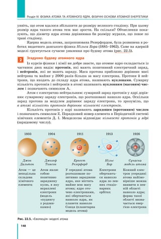 148
Розділ IV. ФІЗИКА АТОМА ТА АТОМНОГО ЯДРА. ФІЗИЧНІ ОСНОВИ АТОМНОЇ ЕНЕРГЕТИКИ
уявіть, що атом вдалося збільшити до розміру великого стадіону. При цьому
розмір ядра такого атома теж має зрости. На скільки? Обчислення пока-
зують, що діаметр ядра атома дорівнював би розміру мурахи, що повзе по
траві стадіону.
Ядерна модель атома, запропонована Резерфордом, була розвинена в ро-
ботах видатного данського фізика Нільса Бора (1885–1962). Саме на ядерній
моделі ґрунтується сучасне уявлення про будову атома (рис. 22.5).
2
Згадуємо будову атомного ядра
Із курсів фізики і хімії ви добре знаєте, що атомне ядро складається із
частинок двох видів: протонів, які мають позитивний електричний заряд,
і  нейтронів, які не мають заряду. Маса протона приблизно дорівнює масі
нейтрона та майже у 2000 разів більша за масу електрона. Протони й ней-
трони, що входять до складу ядра атома, називають нуклонами. Сумарну
кількість протонів і нейтронів в атомі називають нуклонним (масовим) чис-
лом і позначають символом А.
Атом є електрично нейтральним: сумарний заряд протонів у ядрі дорів-
нює сумарному заряду електронів, що розташовані навколо ядра. Оскільки
заряд протона за модулем дорівнює заряду електрона, то зрозуміло, що
в атомі кількість протонів дорівнює кількості електронів.
Кількість протонів у ядрі називають зарядовим (протонним) числом
і позначають символом Z. Порядковий номер елемента в Періодичній системі
хімічних елементів Д.  І.  Менделєєва відповідає кількості протонів у  ядрі
(зарядовому числу).
Джон
Дальтон
Атом — це
неподільна
складова
хімічного
елемента
1803
Джозеф
Томсон
Атом являє 	
собою
позитив­
но
заряджену
кулю, в яку
вкраплені
електрони
(модель 	
«пудингу
з родзин-
ками»)
1904
Ернест
Резерфорд
У середині атома
розташоване по-
зитивно заряджене
ядро, яке містить
майже всю масу
атома; ядро ото-
чено електронами,
які обертаються
навколо ядра, як
планети навколо
Сонця (планетарна
модель атома)
1911
Нільс
Бор
Електрони
обертають-
ся навколо
ядра по пев­
-	
них стаціо­
нарних
орбітах
1913
Сучасна
модель атома
Кожний елек-
трон усередині
атома найімо-
вірніше можна
виявити в пев-
ній області
навколо ядра;
форма такої
області визна-
чається енер-
гією електрона
1926
Рис. 22.5. «Еволюція» моделі атома
Право для безоплатного розміщення підручника в мережі Інтернет має
Міністерство освіти і науки України http://mon.gov.ua/ та Інститут модернізації змісту освіти https://imzo.gov.ua
 