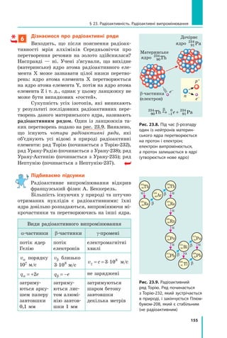 155
§ 23. Радіоактивність. Радіоактивні випромінювання
6
Дізнаємося про радіоактивні ряди
Виходить, що після пояснення радіоак-
тивності мрія алхіміків Середньовіччя про
перетворення речовин на золото здійснилася?
Насправді  — ні. Учені з’ясували, що вихідне
(материнське) ядро атома радіоактивного еле-
мента X може зазнавати цілої низки перетво-
рень: ядро атома елемента X перетворюється
на ядро атома елемента Y, потім на ядро атома
елемента Z і т. д., однак у цьому ланцюжку не
може бути випадкових «гостей».
Сукупність усіх ізотопів, які виникають
у результаті послідовних радіоактивних пере-
творень даного материнського ядра, називають
радіоактивним рядом. Один із ланцюжків та-
ких перетворень подано на рис. 23.9. Виявлено,
що існують чотири радіоактивні ряди, які
об’єднують усі відомі в природі радіоактивні
елементи: ряд Торію (починається з Торію-232),
ряд Урану-Радію (починається з Урану-238); ряд
Урану-Актинію (починається з Урану-235); ряд
Нептунію (починається з Нептунію-237).
Підбиваємо підсумки

Радіоактивне випромінювання відкрив
французський фізик А. Беккерель.
Більшість існуючих у природі та штучно
отриманих нуклідів є радіоактивними: їхні
ядра довільно розпадаються, випромінюючи мі-
крочастинки та перетворюючись на інші ядра.
Види радіоактивного випромінювання
α-частинки β-частинки γ-про­
мені
потік ядер
Гелію
потік
електронів
електромагнітні
хвилі
vα порядку
107 м/с
vβ близько 	
3 108
⋅ м/с
v c
γ = = ⋅
3 108
м/с
q e
α = +2 q e
β = − не заряджені
затриму-
ються арку-
шем паперу
завтов­
шки
0,1 мм
затриму­
ються лис­
-	
том алюмі-
нію завтов­
шки 1 мм
затримуються
шаром бетону
завтов­
шки 	
декілька метрів
Материнське
ядро 90
234
Th
Дочірнє
ядро 91
234
Pa
b-частинка 	
(електрон)
b
90
234
1
0
91
234
Th Pa
→ +
− e
Рис. 23.8. Під час β-розпаду
один із нейтронів материн-
ського ядра перетворюється
на протон і електрон;
електрон випромінюється,
а протон залишається в ядрі
(утворюється нове ядро)
n
p+
e–
e–
Рис. 23.9. Радіоактивний
ряд Торію. Ряд починається
з Торію-232, який зустрічається
в природі, і закінчується Плюм-
бумом-208, який є стабільним
(не радіоактивним)
α α
α
α
α α
α
Tl
208
81
Po
216
84 Po
212
84
Pb
208
82
Bi
212
83
Pb
212
82
Ra
228
88 Ra
224
88
Ac
228
89
Rn
220
86
Th
228
90
Th
232
90
β
β
β
β
β
Право для безоплатного розміщення підручника в мережі Інтернет має
Міністерство освіти і науки України http://mon.gov.ua/ та Інститут модернізації змісту освіти https://imzo.gov.ua
 