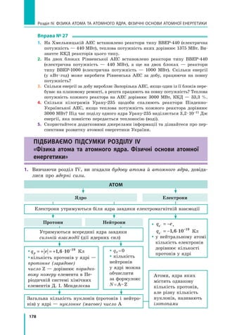 178
Розділ IV. ФІЗИКА АТОМА ТА АТОМНОГО ЯДРА. ФІЗИЧНІ ОСНОВИ АТОМНОЇ ЕНЕРГЕТИКИ
Вправа № 27
1.	 На Хмельницькій АЕС встановлено реактори типу ВВЕР-440 (електрична
потужність — 440 МВт), теплова потужність яких дорівнює 1375 МВт. Ви-
значте ККД реакторів цього типу.
2.	 На двох блоках Рівненської АЕС встановлено реактори типу ВВЕР-440
(електрична потужність — 440 МВт), а ще на двох блоках — реактори
типу ВВЕР-1000 (електрична потужність — 1000 МВт). Скільки енергії
(у кВт · год) може виробити Рівненська АЕС за добу, працюючи на повну
потужність?
3.	 Скільки енергії за добу виробляє Запорізька АЕС, якщо один із її блоків пере-
буває на плановому ремонті, а решта працюють на повну потужність? Теплова
потужність кожного реактора на АЕС дорівнює 3000 МВт, ККД  — 33,3  %.
4.	 Скільки кілограмів Урану-235 щодоби спалюють реактори Південно-
Української АЕС, якщо теплова потужність кожного реактора дорівнює
3000 МВт? Під час поділу одного ядра Урану-235 виділяється 3,2 · 10–11 Дж
енергії, яка повністю передається теплоносію (воді).
5.	 Скористайтеся додатковими джерелами інформації та дізнайтеся про пер-
спективи розвитку атомної енергетики України.
Підбиваємо підсумки розділу IV
«Фізика атома та атомного ядра. Фізичні основи атомної
енергетики»
Ядро Електрони
Протони Нейтрони
АТОМ
Електрони утримуються біля ядра завдяки електромагнітній взаємодії
Атоми, ядра яких
містять однакову
кількість протонів,
але різну кількість
нуклонів, називають
ізотопами
 qn = 0
 кількість
нейтронів
у ядрі можна
обчислити 	
за формулою:
N = A– Z
 q e
e− = − , 	
qe− = − ⋅ −
1 6 10 19
, Кл
 
у нейтральному атомі
кількість електронів
дорівнює кількості
протонів у ядрі
 q e
p = + = + ⋅ −
1 6 10 19
, Кл
 кількість протонів у ядрі —
протонне (зарядове)
число Z — дорівнює порядко-
вому номеру елемента в Пе-
ріодичній системі хімічних
елементів Д. І. Менделєєва
Утримуються всередині ядра завдяки 	
сильній взаємодії (дії ядерних сил)
1.	 Вивчаючи розділ IV, ви згадали будову атома й атомного ядра, довіда-
лися про ядерні сили.
Загальна кількість нуклонів (протонів і нейтро-
нів) у ядрі — нуклонне (масове) число A
Право для безоплатного розміщення підручника в мережі Інтернет має
Міністерство освіти і науки України http://mon.gov.ua/ та Інститут модернізації змісту освіти https://imzo.gov.ua
 