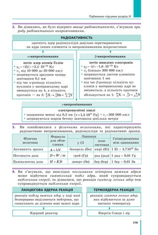 179
Підбиваємо підсумки розділу IV
Фізична 	
величина
Формула
для обчи­
слення
Одиниця
Співвідношення
між одиницями
у СІ
поза­
системна
Активність зразка A N
= λ бекерель (Бк) кюрі (Кі) 1 Кі = 3,7·1010 Бк
Поглинута доза D W m
= / грей (Гр) рад (рад) 1 рад = 0,01 Гр
Еквівалентна доза H KD
= зиверт (Зв) бер (бер) 1 бер = 0,01 Зв
γ-випромінювання
β-випромінювання
α-випромінювання
РАДІОАКТИВНІСТЬ
Ланцюгова ядерна реакція Термоядерна реакція
здатність ядер радіонуклідів довільно перетворюватися 	
на ядра інших елементів із випромінюванням мікрочастинок
потік ядер атомів Гелію
 qa = +2|e| = +3,2 ⋅ 10–19 Кл
 va від 10 000 до 20 000 км/с
 
затримується аркушем паперу 	
завтовшки 0,1 мм
 
під час α-розпаду кількість
нуклонів у материнському ядрі
зменшується на 4, а кількість
протонів — на 2: Z
A
Z
A
X He Y
→ + −
−
2
4
2
4
потік швидких електронів
 qb = –|e| = –1,6 ⋅ 10–19 Кл
 vb близько 300 000 км/с
 
затримується листом алюмінію 	
завтовшки 1 мм
 
під час β-розпаду кількість ну-
клонів у материнському ядрі не
змінюється, а кількість протонів
збільшується на 1: Z
A
Z
A
X Y
→ +
− +
1
0
1
e
електромагнітні хвилі
 завдовжки менші від 0,2 нм ν  ⋅
( )
1 5 1018
, Гц  vg = 300 000 км/с	
 затримуються шаром бетону завтовшки декілька метрів
реакція поділу важких ядер, у ході якої
безперервно виділяються нейтрони, що
спонукають до ділення нові важкі ядра
Ядерний реактор
реакція злиття легких ядер, 	
яка відбувається за дуже 	
високих температур
Енергія Сонця і зір
2.	 Ви дізнались, як було відкрито явище радіоактивності, з’ясували при-
роду радіоактивного випромінювання.
3.	 Ви ознайомилися з фізичними величинами, які характеризують
радіоактивне випромінювання, радіонукліди та радіоактивні зразки.
4.	 Ви з’ясували, що внаслідок поглинання нейтрона важким ядром
може відбутися самовільний поділ ядра, який супроводжується
виділенням енергії, та дізналися, що реакція синтезу легких ядер теж
супроводжується виділенням енергії.
Право для безоплатного розміщення підручника в мережі Інтернет має
Міністерство освіти і науки України http://mon.gov.ua/ та Інститут модернізації змісту освіти https://imzo.gov.ua
 