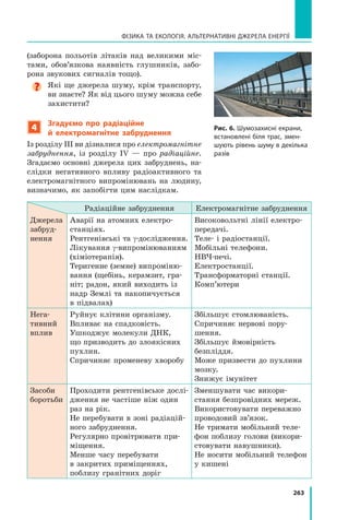 Fizika-baryakhtar-9kl.pdf