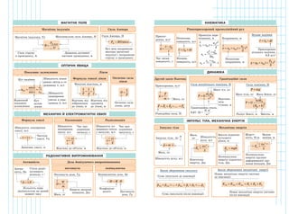 Fizika-baryakhtar-9kl.pdf