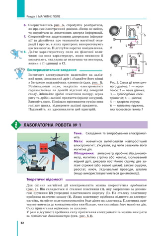 32
Розділ I. МАГНІТНЕ ПОЛЕ
6.	 
Скориставшись рис. 5, спробуйте розібратися, 	
як працює електричний дзвінок. Якщо не вийде,
то зверніться до додаткових джерел інформації.
7.	 
Скористайтеся додатковими джерелами інформа-
ції та дізнайтеся про технологію магнітної сепа-
рації і про те, в яких пристроях використовують
цю технологію. Підготуйте коротке повідомлення.
8.	
Дайте характеристику сили як фізичної вели-
чини: що вона характеризує, яким символом її
позначають, скалярна це величина чи векторна,
якими є її одиниці в СІ.
Експериментальне завдання
	 Виготовте електромагніт: намотайте на заліз-
ний цвях ізольований дріт і з’єднайте його кінці
з батареєю гальванічних елементів (див. рис. 1).
	 Розімкнувши коло, закріпіть електромагніт
горизонтально на деякій відстані від поверхні
столу. Змішайте дрібні шматочки паперу, зерна
рису та дрібні залізні предмети (краще ошурки).
Замкніть коло. Повільно просипаючи суміш повз
голівку цвяха, відокремте залізні предмети.
	 Подумайте, як удосконалити цей пристрій.
Лабораторна робота № 1
Тема.  Складання та випробування електромаг-
ніта.
Мета:  навчитися виготовляти найпростіший
електромагніт; з’ясувати, від чого залежить його
магнітна дія.
Обладнання:  амперметр, пробник або динамо-
метр, магнітна стрілка або компас, ізольований
мідний дріт, джерело постійного струму, два за-
лізні стрижні (або великі цвяхи), залізні ошурки,
реостат, ключ, з’єднувальні проводи, штатив
(якщо використовуватиметься динамометр).
Теоретичні відомості
Для оцінки магнітної дії електромагніта можна скористатися пробником
(рис.  1). Він складається зі сталевої пластинки (1), яку закріплено за допомо-
гою пружини (2) усередині пластикового корпусу (3). На сталеву пластинку
пробника нанесено шкалу (4). Якщо пластинку пробника піднести до електро-
магніта, магнітне поле електромагніта буде діяти на пластинку. Пластинка при-
тягуватиметься до електромагніта тим більше, чим сильніша його магнітна дія.
Силу притягання оцінюють за шкалою.
У разі відсутності пробника силу притягання електромагніта можна виміряти
за допомогою динамометра (див. рис. 6.1).
Рис. 5. Схема дії електрич-
ного дзвінка: 1 — моло-
точок; 2 — чаша дзвінка;
3 — дугоподібний елек-
тромагніт; 4 — кнопка;
5 — джерело струму;
6 — контактна пружина,
яка торкається гвинта 7
1
2 3 4
5
7
6
а
1
2 3 4
5
7
6
1
2 3 4
5
7
6
б
Право для безоплатного розміщення підручника в мережі Інтернет має
Міністерство освіти і науки України http://mon.gov.ua/ та Інститут модернізації змісту освіти https://imzo.gov.ua
 