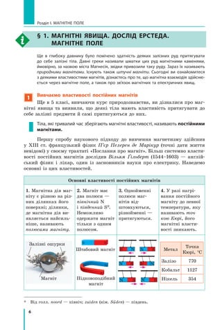 6
Розділ I. МАГНІТНЕ ПОЛЕ
§ 1. 
Магнітні явища. Дослід Ерстеда.
Магнітне поле
	 Ще в глибоку давнину було помічено здатність деяких залізних руд притягувати
до себе залізні тіла. Давні греки називали шматки цих руд магнітними каменями,
ймовірно, за назвою міста Магнеcія, звідки привозили таку руду. Зараз їх називають
природними магнітами. Існують також штучні магніти. Сьогодні ви ознайомитеся
з деякими властивостями магнітів, дізнаєтесь про те, що магнітна взаємодія здійсню-
ється через магнітне поле, а також про зв’язок магнітних та електричних явищ.
1
Вивчаємо властивості постійних магнітів
Ще в 5 класі, вивчаючи курс природознавства, ви дізналися про маг-
нітні явища та виявили, що деякі тіла мають властивість притягувати до
себе залізні предмети й самі притягуються до них.
Тіла, які тривалий час зберігають магнітні властивості, називають постійними
магнітами.
Першу спробу наукового підходу до вивчення магнетизму здійснив
у  ХІІІ ст. французький фізик П’єр Пелерен де Марікур (точні дати життя
невідомі) у своєму трактаті «Послання про магніт». Більш системно власти-
вості постійних магнітів дослідив Вільям Ґільберт (1544–1603) — англій-
ський фізик і лікар, один із засновників науки про електрику. Наведемо
основні із цих властивостей.
Основні властивості постійних магнітів
1. Магнітна дія маг-
ніту є різною на різ-
них ділянках його
поверхні; ділянки,
де магнітна дія ви-
являється найсиль-
ніше, називають
полюсами магніту.
2. Магніт має
два полюси —
північний N 	
і південний S*.	
Неможливо
одержати магніт
тільки з одним
полюсом.
3. Однойменні
полюси маг-
нітів від-
штовхуються,
різнойменні —
притягуються.
4. У разі нагрі-
вання постійного
магніту до певної
температури, яку
називають точ-
кою Кюрі, його
магнітні власти-
вості зникають.
Залізні ошурки
Магніт Підковоподібний
магніт
Штабовий магніт
N  S
N S
N S
S N
S N
N S
Метал
Точка 	
Кюрі, °С
Залізо 770
Кобальт 1127
Нікель 354
*	 Від голл. noord — північ; zuiden (нім. Süden) — південь.
Право для безоплатного розміщення підручника в мережі Інтернет має
Міністерство освіти і науки України http://mon.gov.ua/ та Інститут модернізації змісту освіти https://imzo.gov.ua
 