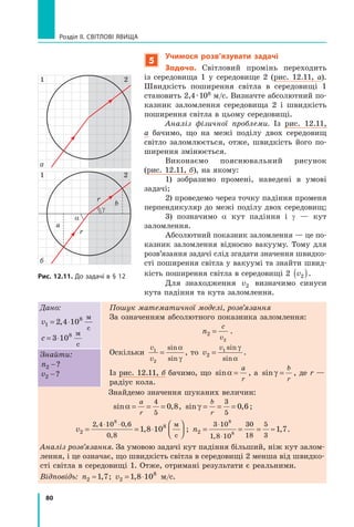80
Розділ II. Світлові явища
5
Учимося розв’язувати задачі
Задача. Світловий промінь переходить
із середовища 1 у середовище 2 (рис. 12.11,  а).
Швидкість поширення світла в середовищі  1
становить 2,4 · 108 м/с. Визначте абсолютний по-
казник заломлення середовища 2 і швидкість
поширення світла в цьому середовищі.
Аналіз фізичної проблеми. Із рис. 12.11,
а бачимо, що на межі поділу двох середовищ
світло заломлюється, отже, швидкість його по-
ширення змінюється.
Виконаємо пояснювальний рисунок
(рис. 12.11, б), на якому:
1) зобразимо промені, наведені в умові	
задачі;
2) проведемо через точку падіння променя	
перпендикуляр до межі поділу двох середовищ;
3) позначимо a кут падіння і g — кут	
заломлення.
Абсолютний показник заломлення — це по-
казник заломлення відносно вакууму. Тому для
розв’язання задачі слід згадати значення швидко-
сті поширення світла у вакуумі та знайти швид-
кість поширення світла в середовищі 2 v2
( ).
Для знаходження v2 визначимо синуси
кута падіння та кута заломлення.
Дано:
v1
8
2 4 10
= ⋅
,
м
с
c = ⋅
3 108 м
с
Пошук математичної моделі, розв’язання
За означенням абсолютного показника заломлення:
n
c
v
2
2
= .
Оскільки
v
v
1
2
=
sin
sin
α
γ
, то v
v
2
1
=
sin
sin
γ
α
.
Із рис. 12.11, б бачимо, що sinα =
a
r
, а sinγ =
b
r
, де r —
радіус кола.
Знайти:
n2 −?
v2 −?
Знайдемо значення шуканих величин:
sin ,
α = = =
a
r
4
5
0 8, sin ,
γ = = =
b
r
3
5
0 6;
v2
8
2 4 10 0 6
0 8
8
1 8 10
= = ⋅






⋅ ⋅
, ,
,
,
м
с
; n2
3 10
1 8 10
30
18
5
3
8
8
1 7
= = = ≈
⋅
⋅
,
, .
Аналіз розв’язання. За умовою задачі кут падіння більший, ніж кут залом-
лення, і це означає, що швидкість світла в середовищі 2 менша від швидко-
сті світла в середовищі 1. Отже, отримані результати є реальними.
Відповідь: n2 1 7
≈ , ; v2
8
1 8 10
= ⋅
, м/с.
Рис. 12.11. До задачі в § 12
1 2
а
1 2
a
b
r
r
a
g
б
Право для безоплатного розміщення підручника в мережі Інтернет має
Міністерство освіти і науки України http://mon.gov.ua/ та Інститут модернізації змісту освіти https://imzo.gov.ua
 