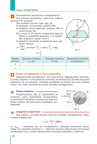84
Розділ II. Світлові явища

Опрацювання результатів експерименту
Результати вимірювань і обчислень відразу
заносьте до таблиці.
Для кожного досліду (див. рис. 3):
1) 
проведіть заломлений промінь OM;
2) 
знайдіть точку перетину променя OM із
колом (точку B);
3) 
із точок A і B опустіть перпендикуляри на
пряму k, виміряйте довжини a і b отрима-
них відрізків і радіус кола r;
4) 
визначте показник заломлення скла від-
носно повітря:
n =
sin
sin
α
β
, де sinα =
a
r
, а sin γ =
b
r
, тому
n
a
b
= .
Номер
досліду
Довжина відрізка
a, мм
Довжина відрізка
b, мм
Відносний показник
заломлення n
1
...
 Аналіз експерименту та його результатів
Проаналізуйте експеримент і його результати. Сформулюйте висновок,
у якому зазначте: 1) яку фізичну величину ви визначали; 2) який результат
отримали; 3) чи залежить значення отриманої величини від кута падіння
світла; 4) у чому причини можливої похибки експерименту.
+ Творче завдання
Скориставшись рис. 4, продумайте та
запишіть план проведення експерименту
з визначення показника заломлення води від-
носно повітря. За можливості проведіть екс-
перимент.
Завдання «із зірочкою»
Для одного з дослідів оцініть відносну похибку експерименту, скори­
ставшись формулою:
ε = − ⋅
1 100
n
n
вим
%,
де nвим — отримане під час експерименту значення показника залом-
лення скла відносно повітря; n — табличне значення абсолютного показника
заломлен­
ня скла, з якого виготовлена пластинка (з’ясуйте у вчителя).
Рис. 3
A
a
k
a
g
O
M
r
B
b
Рис. 4
B
О
B ода
Круг	
із картону
Повіт р я
Право для безоплатного розміщення підручника в мережі Інтернет має
Міністерство освіти і науки України http://mon.gov.ua/ та Інститут модернізації змісту освіти https://imzo.gov.ua
 
