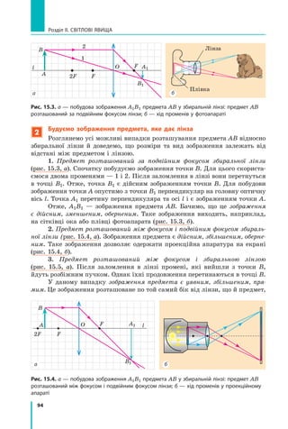94
Розділ II. Світлові явища
2
Будуємо зображення предмета, яке дає лінза
Розглянемо усі можливі випадки розташування предмета AB відносно
збиральної лінзи й доведемо, що розміри та вид зображення залежать від
відстані між предметом і лінзою.
1. Предмет розташований за подвійним фокусом збиральної лінзи
(рис. 15.3, а). Спочатку побудуємо зображення точки B. Для цього скориста-
ємося двома променями — 1 і 2. Після заломлення в лінзі вони перетнуться
в  точці  B1. Отже, точка B1 є дійсним зображенням точки B. Для побудови
зображення точки А опустимо з точки B1 перпендикуляр на головну оптичну
вісь l. Точка А1 перетину перпендикуляра та осі l і є зображенням точки А.
Отже, A1B1 — зображення предмета AB. Бачимо, що це зображення
є  дійсним, зменшеним, оберненим. Таке зображення виходить, наприклад,
на сітківці ока або плівці фотоапарата (рис. 15.3, б).
2. Предмет розташований між фокусом і подвійним фокусом збираль-
ної лінзи (рис. 15.4, а). Зображення предмета є дійсним, збільшеним, оберне-
ним. Таке зображення дозволяє одержати проекційна апаратура на екрані
(рис. 15.4, б).
3. Предмет розташований між фокусом і збиральною лінзою
(рис.  15.5,  а). Після заломлення в лінзі промені, які вийшли з  точки  B,
йдуть розбіжним пучком. Однак їхні продовження перетинаються в точці B.
У  даному випадку зображення предмета є уявним, збільшеним, пря-
мим. Це зображення розташоване по той самий бік від лінзи, що й предмет,
а б
l
1
2
O F
F
2F
A
B
B1
A1
Лінза
Плівка
Рис. 15.3. а — побудова зображення A1B1 предмета AB у збиральній лінзі: предмет AB
розташований за подвійним фокусом лінзи; б — хід променів у фотоапараті
l
O F
F
2F
A
B
B1
A1
а б
Рис. 15.4. а — побудова зображення A1B1 предмета AB у збиральній лінзі: предмет AB
розташований між фокусом і подвійним фокусом лінзи; б — хід променів у проекційному
апараті
Право для безоплатного розміщення підручника в мережі Інтернет має
Міністерство освіти і науки України http://mon.gov.ua/ та Інститут модернізації змісту освіти https://imzo.gov.ua
 