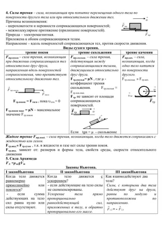 трF
→
трF
→
→
υ
тягиF
→
покоятрF .
→
4. Силы трения – сила, возникающая при попытке перемещения одного тела по
поверхности другого тела или при относительном движении тел.
Причины возникновения:
- шероховатости и неровности соприкасающихся поверхностей;
- межмолекулярное притяжение (прилипание поверхностей).
Природа – электромагнитная.
Приложена к обоим соприкасающимся телам.
Направление – вдоль поверхностей соприкасающихся тел, против скорости движения.
Виды сухого трения.
трение покоя трение скольжения трение качения
Fтр.покоя – сила трения, возникающая
при движении соприкасающихся тел
относительно друг друга,
направленная вдоль поверхностей
соприкосновения, что препятствует
относительному движению тел.
Fтр.покоя = Fтяги , пока υотн.= 0
Fтр.покоя макс = µN – максимальное
значение Fтр.покоя
Fтр.скольж. – сила трения,
действующая между
соприкасающимися телами,
движущимися относительно
друг друга.
Fтр.скольж= µN , где µ -
коэффициент трения
скольжения. Fтр.скольж ≈
Fтр.пок.max
Fтр не зависит от площади
соприкасающихся
поверхностей.
𝑭��⃗тр
→
υ
→
òðF
Если tgα = µ - скольжение
Fтр.кач. – сила,
возникающая, когда
одно тело катится
по поверхности
другого.
Fтр.скольж. » Fтр.кач.
→
υ
âð
→
υ
𝑭��⃗тр
Жидкое трение Fтр.жид. – сила трения, возникающая, когда тело движется соприкасаясь с
жидкостью или газом.
Fтр.жид.« Fтр.сухое , т.к. в жидкости и газе нет силы трения покоя.
Fтр.жид. зависит от: размеров и формы тела, свойств среды, скорости относительного
движения
5. Сила Архимеда
FA =ρжgVт
Законы Ньютона.
I законНьютона II законНьютона III законНьютона
Когда тело движется
равномерно
прямолинейно или
покоится?
- если сумма
действующих на тело
сил равна нулю или
силы отсутствуют.
Когда тело движется с
ускорением?
- если действующие на тело силы
не скомпенсированы.
Ускорение тела прямо
пропорционально
равнодействующей сил,
приложенных к телу, и обратно
пропорционально его массе.
Как взаимодействуют два
тела?
Силы, с которыми два тела
действуют друг на друга,
равны по модулю и
противоположны по
направлению.
2,1
→
F = - 1,2
→
F
 