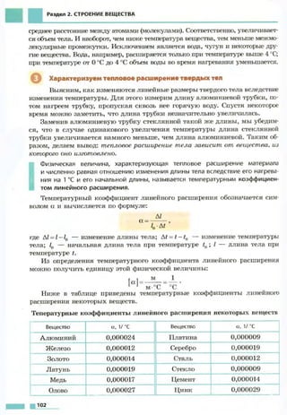 Fizika 7klass bozhinova