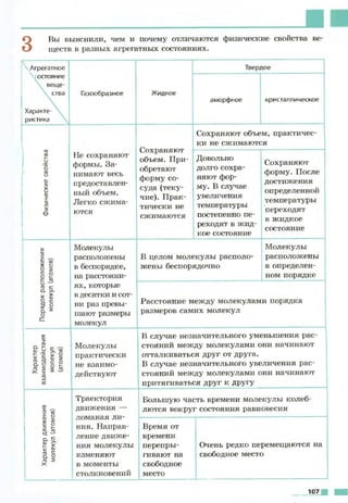 Fizika 7klass bozhinova