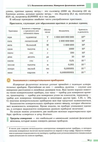 Fizika 7klass bozhinova