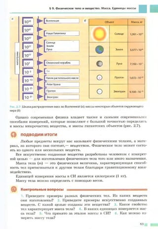 Fizika 7klass bozhinova