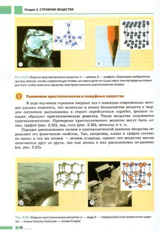 Fizika 7klass bozhinova