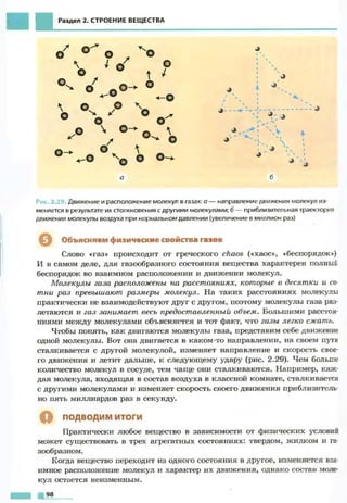 Fizika 7klass bozhinova