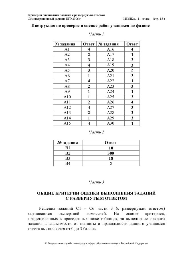 Егэ ответы задания по математике 2006