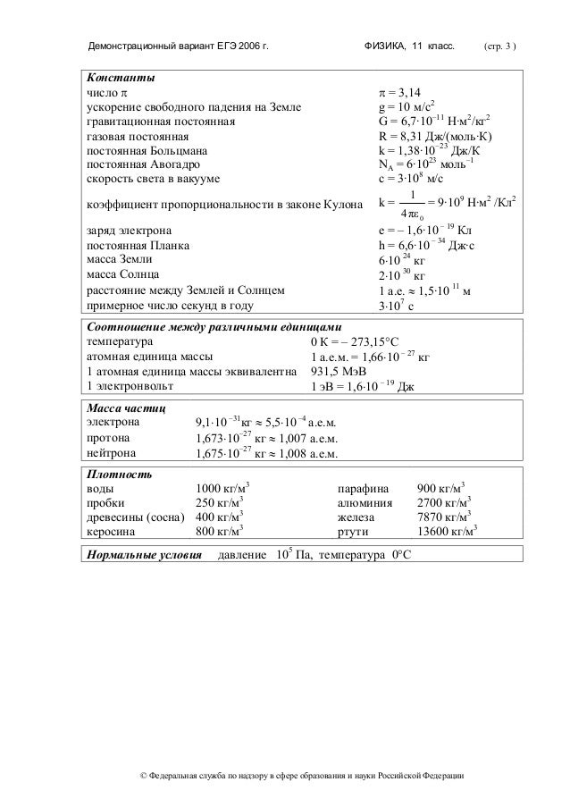 Демонстрационный егэ по физике 2008
