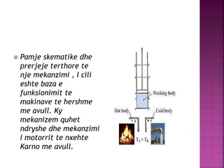  Pamje skematike dhe
prerjeje terthore te
nje mekanzimi , I cili
eshte baza e
funksionimit te
makinave te hershme
me avull. Ky
mekanizem quhet
ndryshe dhe mekanzimi
I motorrit te nxehte
Karno me avull.
 