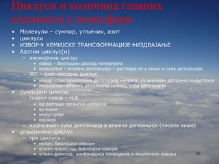 Циклуси и количина главних елемената у атмосфери Молекули – сумпор, угљеник, азот циклуси ИЗВОР   ХЕМИЈСКЕ ТРАНСФОРМАЦИЈЕ  ИЗДВАЈАЊЕ Азотни циклус(и)  амонијачни циклус извор – биолошки распад материјала издвајање – влажна депозиција – раствара се у киши и сува депозиција NO x  -  азот-оксидни циклус извор – бактериолошка депозиција нитрата, уз значајан допринос индустрије издвајање– влажна депозиција (киша), сува депозиција сумпорни циклус главни извор –  H 2 S   од распада органске материје вулкани индустрија ерозија издвајање– сува депозиција и влажна депозиција (киселе кише) угљенични циклус три циклуса –  метан, биолошки извори угљен моноксид, биолошки извори угљен диоксид- комбинација природних и вештачких извора 