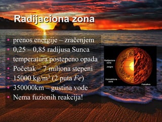 Radijaciona zona
• prenos energije – zračenjem
• 0,25 – 0,85 radijusa Sunca
• temperatura postepeno opada
• Početak – 7 miliona stepeni
• 15000 kg/m3 (2 puta Fe)
• 350000km – gustina vode
• Nema fuzionih reakcija!
 