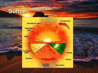 Sunce
 