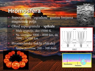 Hromosfera
• Supergranule “ograđene” gustim linijama
magnetnog polja
• Obod supergranula – spikule
• Male erupcije, oko 15000 K
• Na visinama 3000 – 4000 km, do
7000 – 12000 km
• Hromosferske baklje (fakule)
• Sjajne površine, 200 – 300 dana
 
