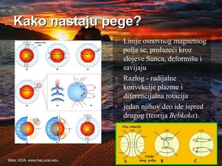 Kako nastaju pege?
• Linije osnovnog magnetnog
polja se, prolazeći kroz
slojeve Sunca, deformišu i
savijaju
• Razlog - radijalne
konvekcije plazme i
diferencijalna rotacija
• jedan njihov deo ide ispred
drugog (teorija Bebkoka).
Slika: HOA, www.hao.ucar.edu
 