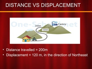 DISTANCE VS DISPLACEMENT
• Distance travelled = 200m
• Displacement = 120 m, in the direction of Northeast
 