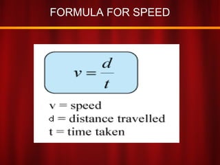 FORMULA FOR SPEED
 