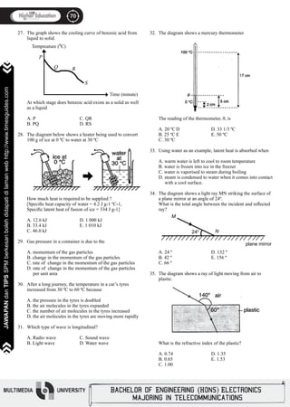 70
JAWAPANdanTIPSSPMberkesanbolehdidapatidilamanwebhttp://www.timesguides.com>>>>>>>
70
JAWAPANdanTIPSSPMberkesanbolehdidapatidilamanwebhttp://www.timesguides.com>>>>>>>
27.
28.
29.
30.
31.
The graph shows the cooling curve of benzoic acid from
liquid to solid.
At which stage does benzoic acid exists as a solid as well
as a liquid
			
A. P			 C. QR
B. PQ			 D. RS
The diagram below shows a heater being used to convert
100 g of ice at 0 ºC to water at 30 ºC
How much heat is required to be supplied ?
[Specific heat capacity of water = 4.2 J g-1 ºC-1,
Specific latent heat of fusion of ice = 334 J g-1]
A. 12.6 kJ		 D. 1 000 kJ
B. 33.4 kJ		 E. 1 010 kJ
C. 46.0 kJ 		
Gas pressure in a container is due to the
A. momentum of the gas particles
B. change in the momentum of the gas particles
C. rate of change in the momentum of the gas particles
D. rate of change in the momentum of the gas particles
per unit area
After a long journey, the temperature in a car’s tyres
increased from 30 ºC to 60 ºC because
	
A. the pressure in the tyres is doubled
B. the air molecules in the tyres expanded
C. the number of air molecules in the tyres increased
D. the air molecules in the tyres are moving more rapidly
Which type of wave is longitudinal?
A. Radio wave		 C. Sound wave
B. Light wave		 D. Water wave 	
Tempreature (0
C)
Time (minute)
P
Q R
S
32.
33.
34.
35.
The diagram shows a mercury thermometer.
The reading of the thermometer, θ, is
			
A. 20 ºC	D		 D. 33 1/3 ºC
B. 25 ºC	E		 E. 50 ºC
C. 30 ºC		
Using water as an example, latent heat is absorbed when
	
A. warm water is left to cool to room temperature 	
B. water is frozen into ice in the freezer
C. water is vaporised to steam during boiling
D. steam is condensed to water when it comes into contact
with a cool surface.
The diagram shows a light ray MN striking the surface of
a plane mirror at an angle of 24º.
What is the total angle between the incident and reflected
ray?
	
A. 24 º			 D. 132 º
B. 42 º			 E. 156 º
C. 66 º	
The diagram shows a ray of light moving from air to
plastic.
What is the refractive index of the plastic?
			
A. 0.74			 D. 1.35
B. 0.65			 E. 1.53
C. 1.00		
M
N240
plane mirror
 