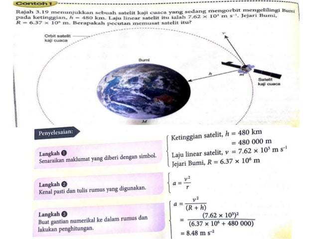 Fizik kssm h ukum graviti universal newton