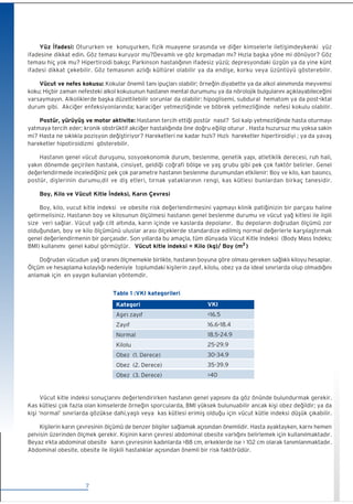 iç Hastalıkları Fizik Muayene (Medikal) kitabı