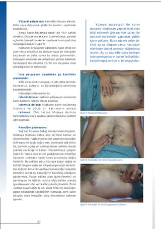 iç Hastalıkları Fizik Muayene (Medikal) kitabı