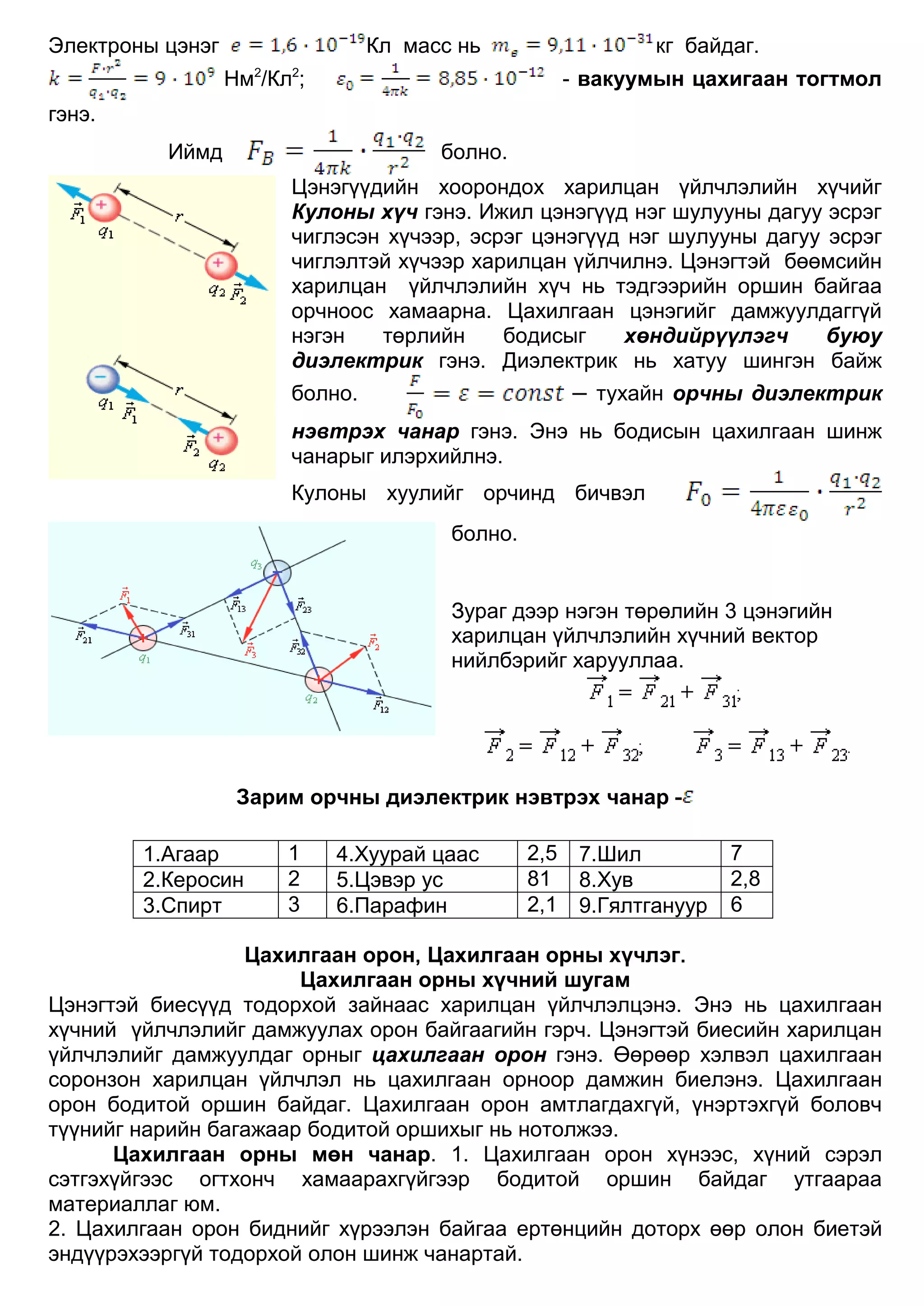 Физик ном 2010 | PDF