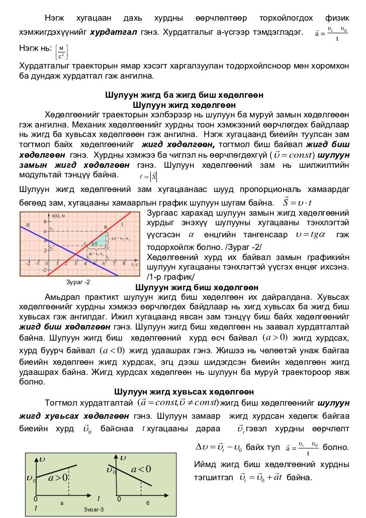 Физик ном 2010