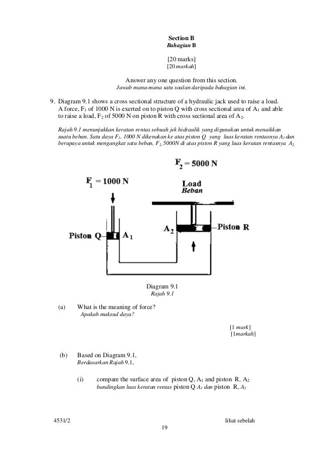 Fizik paper 2 spm trial 2013