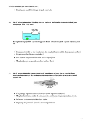 MODUL PENERANGAN SPM SMKASAS 2014 
· Daya tujahan adalah lebih tinggi daripada berat belon 
30. Rajah menunjukkan satu blok kuprum dan kepingan tembaga berbentuk mangkuk yang 
mempunyai jisim yang sama. 
Terangkan mengapa blok kuprum tenggelam dalam air dan mangkuk kuprum terapung atas 
air. 
· Daya yang bertindak ke atas blok kuprum dan mangkuk kuprum adalah daya apungan dan berat 
· Daya apungan kecil kerana isipadu kecil 
· Blok kuprum tenggelam kerana berat blok > daya tujahan 
· Mangkuk kuprum terapung kerana daya tujahan > berat 
31. Rajah menunjukkan keratan rentas sebuah sayap kapal terbang. Sayap kapal terbang 
mengalami daya angkat. Terangkan mengapa daya angkat bertindak ke atas sayap kapal 
terbang itu. 
· Halaju tinggi di permukaan atas dan halaju rendah di permukaan bawah 
· Menghasilkan tekanan rendah di permukaan atas dan tekanan tinggi di permukaan bawah. 
· Perbezaan tekanan menghasilkan daya angkat. 
· Daya angkat = perbezaan tekanan X kawasan permukaan 
13 
 
