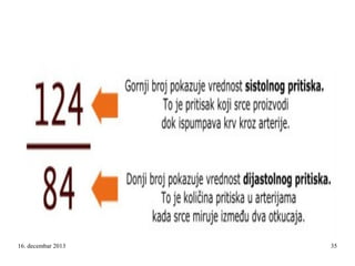 16. decembar 2013

35

 