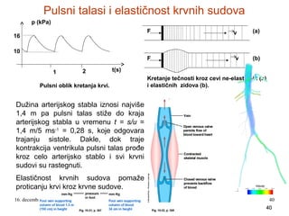 Pulsni talasi i elastičnost krvnih sudova
p (kPa)
F

16

v

(a)

10
F
1

2

v

(b)

t(s)

Pulsni oblik kretanja krvi.

Kretanje tečnosti kroz cevi ne-elastičnih (a)
i elastičnih zidova (b).

Dužina arterijskog stabla iznosi najviše
1,4 m pa pulsni talas stiže do kraja
arterijskog stabla u vremenu t = s/u =
1,4 m/5 ms-1 = 0,28 s, koje odgovara
trajanju sistole. Dakle, dok traje
kontrakcija ventrikula pulsni talas prođe
kroz celo arterijsko stablo i svi krvni
sudovi su rastegnuti.
Elastičnost krvnih sudova pomaže
proticanju krvi kroz krvne sudove.
16. decembar 2013

40
40

 