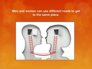 Men and women can use different roads to get
to the same place.
 