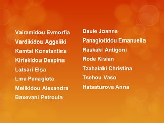 Vairamidou Evmorfia
Vardikidou Aggeliki
Kamtsi Konstantina
Kiriakidou Despina
Latsari Elsa
Lina Panagiota
Melikidou Alexandra
Baxevani Petroula
Daule Joanna
Panagiotidou Emanuella
Raskaki Antigoni
Rode Kisian
Tzahalaki Christina
Tsehou Vaso
Hatsaturova Anna
 