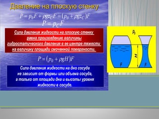 Давление на плоскую стенку
 FgzpFgzFpP C0C0  
FpP C
Сила давления жидкости на плоскую стенку
равна произведению величины
гидростатического давления в ее центре тяжести
на величину площади смоченной поверхности.
 FgHpP 0 
Cила давления жидкости на дно сосуда
не зависит от формы или объема сосуда,
а только от площади дна и высоты уровня
жидкости в сосуде.
 