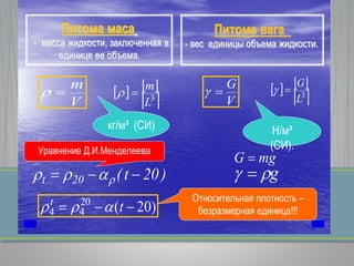 V
m
    
 3
L
m

)20t(20t  
)20(20
44  tt

V
G
    
 3
L
G

mgG 
g 
кг/м³ (СИ) Н/м³
(СИ).
Питома маса
- масса жидкости, заключенная в
единице ее объема.
Питома вага
- вес единицы объема жидкости.
Уравнение Д.И.Менделеева
Относительная плотность –
безразмерная единица!!!
 