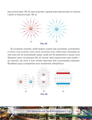 115115	 §24. Електричне поле. Силові лінії електричного поля
них кульок (рис. 66, б); двох пластин, заряди яких протилежні за знаком
і рівні за модулем (рис. 66, в)
За густиною силових ліній можна судити про величину електрично-
го поля: чим густіші лінії, тим сильніше поле, тобто тим з більшою си-
лою воно діє на позитивний заряд, який міг би виявитися в цьому полі.
Зверніть увагу на рисунок 66, в): силові лінії паралельні одна одній —
це означає, що поле у всіх точках простору між пластинами однакове.
Подібного роду електричне поле називають однорідним.
 
