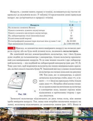 149149	 §31. Електрична напруга. Вольтметр
Напруги, з якими мають справу в техніці, коливаються від часток мі-
кровольт до мільйонів вольт. У таблиці 13 представлені деякі приклади
напруг, що зустрічаються в природі і техніці.
Таблиця 13
Напруга U, B
На полюсах елемента Вольта
Одного елемента лужного акумулятора
Одного елемента кислотного акумулятора
На лабораторному столі (максимальна)
В освітлювальній мережі
В електрофорній машині (при відстані між кулями 1 см)
При виникненні блискавки
1,1
1,25
2
42
220
До 30 000
До 4 000 000 000
8	 Прилад, за допомогою якого вимірюють напругу на полюсах дже-
рела струму або на будь-якій ділянці кола, називають вольтметром.
Як зовнішній вигляд демонстраційного вольтметра, так і його будова
дуже подібні до гальванометра і амперметра, тільки вольтметр призначе-
ний для вимірювання напруги. Те ж саме можна сказати і про лаборатор-
ний вольтметр — він подібний на лабораторний амперметр (див. рис. 97, б).
Тому для того, щоб відрізнити вольтметр від інших вимірювальних прила-
дів, на його шкалі ставлять букву V. Зовнішній вигляд і умовне позначення
вольтметра на схемах показано на рисунку
106. Так само, як і в амперметра, в одного
затискача вольтметра стоїть знак «+», в ін-
шого — «–». Іноді на приладах стоїть тільки
один знак «+». Потрібно обов’язково стежи-
ти за правильним включенням вольтметра
в електричне коло, інакше стрілка може
відхилитися в протилежну сторону і при-
лад зіпсується.
Затискачі вольтметра підключають до двох точок кола, між якими
треба виміряти напругу. Так, якщо нам потрібно визначити напругу на
лампі, вольтметр підключають до затискачів лампи (рис. 107). Якщо ж
 