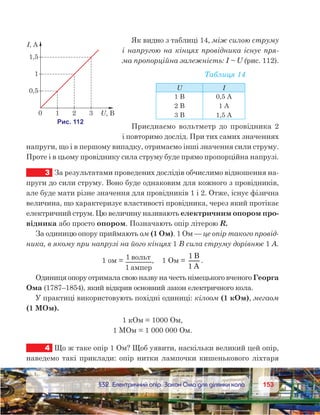 153153	 §32. Електричний опір. Закон Ома для ділянки кола
Як видно з таблиці 14, між силою струму
і напругою на кінцях провідника існує пря-
ма пропорційна залежність: I ~ U (рис. 112).
Таблиця 14
U I
1 В
2 В
3 В
0,5 А
1 А
1,5 А
Приєднаємо вольтметр до провідника 2
і повторимо дослід. При тих самих значеннях
напруги, що і в першому випадку, отримаємо інші значення сили струму.
Проте і в цьому провіднику сила струму буде прямо пропорційна напрузі.
3	 За результатами проведених дослідів обчислимо відношення на-
пруги до сили струму. Воно буде однаковим для кожного з провідників,
але буде мати різне значення для провідників 1 і 2. Отже, існує фізична
величина, що характеризує властивості провідника, через який протікає
електричний струм. Цю величину називають електричним опором про-
відника або просто опором. Позначають опір літерою R.
За одиницю опору приймають ом (1 Ом). 1 Ом — це опір такого провід-
ника, в якому при напрузі на його кінцях 1 В сила струму дорівнює 1 А.
1 ом = 1
1 а
,    1 Ом =
1 B
1 A
.
Одиниця опору отримала свою назву на честь німецького вченого Георга
Ома (1787–1854), який відкрив основний закон електричного кола.
У практиці використовують похідні одиниці: кілоом (1 кОм), мегаом
(1 МОм).
1 кОм = 1000 Ом,
1 МОм = 1 000 000 Ом.
4	 Що ж таке опір 1 Ом? Щоб уявити, наскільки великий цей опір,
наведемо такі приклади: опір нитки лампочки кишенькового ліхтаря
 