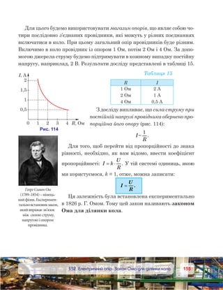 155155	 §32. Електричний опір. Закон Ома для ділянки кола
Для цього будемо використовувати магазин опорів, що являє собою чо-
тири послідовно з’єднаних провідники, які можуть у різних поєднаннях
включатися в коло. При цьому загальний опір провідників буде різним.
Включимо в коло провідник із опором 1 Ом, потім 2 Ом і 4 Ом. За допо-
могою джерела струму будемо підтримувати в кожному випадку постійну
напругу, наприклад, 2 В. Результати досліду представлені в таблиці 15.
Таблиця 15
R I
1 Ом
2 Ом
4 Ом
2 А
1 А
0,5 А
З досліду випливає, що сила струму при
постійній напрузі провідника обернено про-
порційна його опору (рис. 114):
I
R
~
1
.
Для того, щоб перейти від пропорційності до знака
рівності, необхідно, як вам відомо, ввеcти коефіцієнт
пропорційності: I k
U
R
= ⋅ . У тій системі одиниць, якою
ми користуємося, k = 1, отже, можна записати:
I
U
R
== .
Ця залежність була встановлена експериментально
в 1826 р. Г. Омом. Тому цей закон називають законом
Ома для ділянки кола.
ГеоргСимонОм
(1789–1854)–німець-
кийфізик.Експеримен-
тальновстановивзакон,
якийвиражаєзв’язок
між силою струму,
напругою іопором
провідника.
 