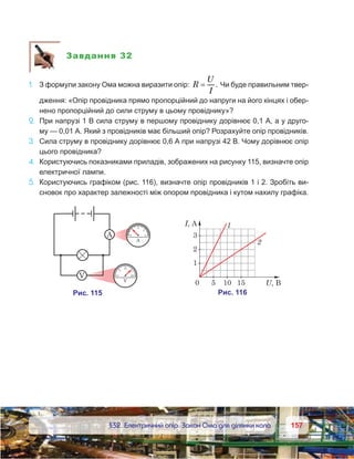 157157	 §32. Електричний опір. Закон Ома для ділянки кола
Завдання 32
1.	 З формули закону Ома можна виразити опір: R
U
I
= . Чи буде правильним твер-
дження: «Опір провідника прямо пропорційний до напруги на його кінцях і обер-
нено пропорційний до сили струму в цьому провіднику»?
2.	 При напрузі 1 В сила струму в першому провіднику дорівнює 0,1 А, а у друго-
му — 0,01 А. Який з провідників має більший опір? Розрахуйте опір провідників.
3.	 Сила струму в провіднику дорівнює 0,6 А при напрузі 42 В. Чому дорівнює опір
цього провідника?
4.	 Користуючись показниками приладів, зображених на рисунку 115, визначте опір
електричної лампи.
5.	 Користуючись графіком (рис. 116), визначте опір провідників 1 і 2. Зробіть ви-
сновок про характер залежності між опором провідника і кутом нахилу графіка.
 
