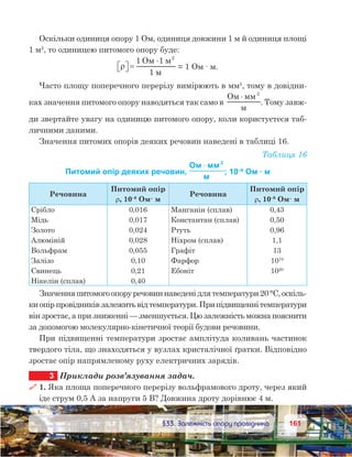 161161	 §33. Залежність опору провідника
Оскільки одиниця опору 1 Ом, одиниця довжини 1 м й одиниця площі
1 м2
, то одиницею питомого опору буде:
ρ  =
⋅1 O 1
1
2
= 1 Ом ∙ м.
Часто площу поперечного перерізу вимірюють в мм2
, тому в довідни-
ках значення питомого опору наводяться так само в  
O 2
⋅
. Тому завж-
ди звертайте увагу на одиницю питомого опору, коли користуєтеся таб-
личними даними.
Значення питомих опорів деяких речовин наведені в таблиці 16.
Таблиця 16
Питомий опір деяких речовин,
O 2
⋅⋅
; 10–6
Ом · м
Речовина
Питомий опір
r, 10–6
Ом· м
Речовина
Питомий опір
r, 10–6
Ом· м
Срібло
Мідь
Золото
Алюміній
Вольфрам
Залізо
Свинець
Нікелін (сплав)
0,016
0,017
0,024
0,028
0,055
0,10
0,21
0,40
Манганін (сплав)
Константан (сплав)
Ртуть
Ніхром (сплав)
Графіт
Фарфор
Ебоніт
0,43
0,50
0,96
1,1
13
1019
1020
Значенняпитомогоопоруречовиннаведенідлятемператури20 °С,оскіль-
киопірпровідниківзалежитьвідтемператури.Припідвищеннітемператури
він зростає, а при зниженні — зменшується. Цю залежність можна пояснити
за допомогою молекулярно-кінетичної теорії будови речовини.
При підвищенні температури зростає амплітуда коливань частинок
твердого тіла, що знаходяться у вузлах кристалічної ґратки. Відповідно
зростає опір напрямленому руху електричних зарядів.
3	 Приклади розв’язування задач.
 1. Яка площа поперечного перерізу вольфрамового дроту, через який
іде струм 0,5 А за напруги 5 В? Довжина дроту дорівнює 4 м.
 
